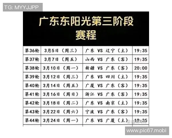 怎么评价广厦吉林这场？